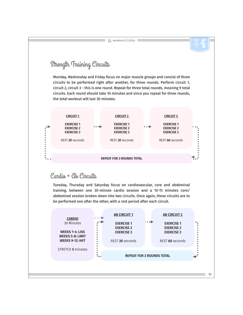 Fit Body Guide Round 1: Training – Anna Victoria Shop