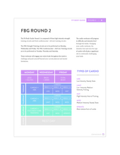 Fit Body Guide Round 2: Regular Bundle